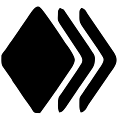 Display Products